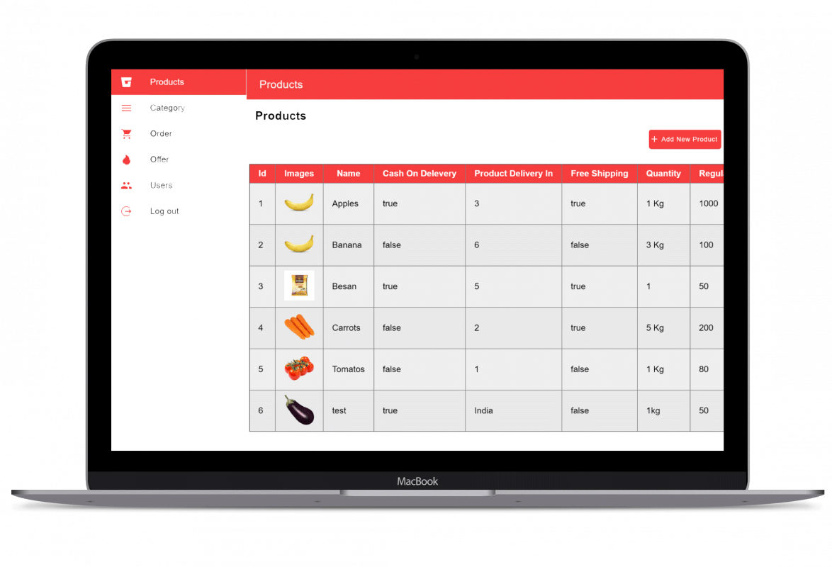Ionic 4 grocery user and admin dashboard